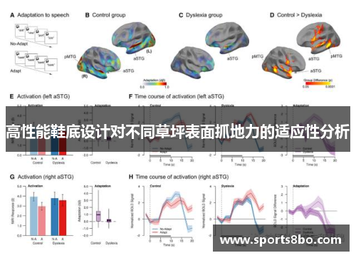 高性能鞋底设计对不同草坪表面抓地力的适应性分析
